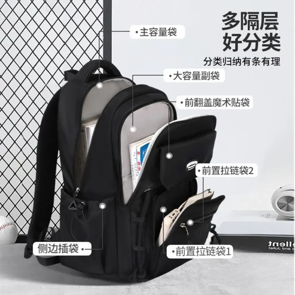 Students bag Stain-Resistant Backpack overlay