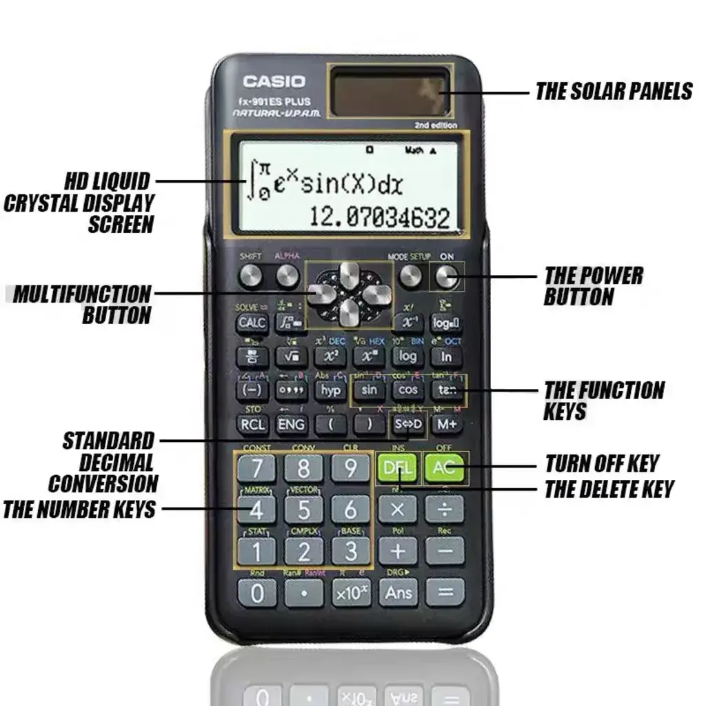Casio 991 es plus(2nd edition) overlay
